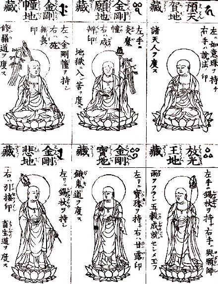 地藏菩薩法門