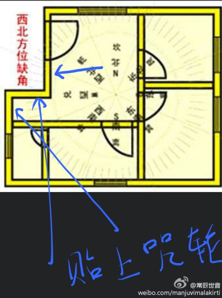 西北方缺角