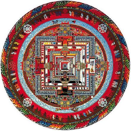 時輪金剛法(二) 時輪金剛法(二)