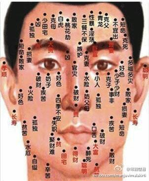 痣和癦