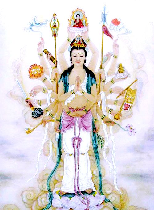 造像法則 造像法則