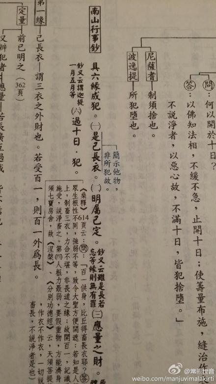 《南山三大部辑要表解》出版 《南山三大部辑要表解》出版
